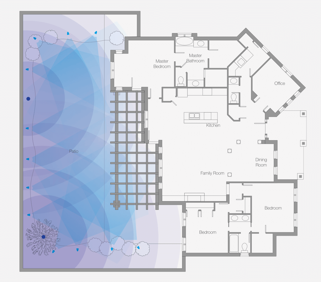 The Optimal Approach Outdoor Distributed Audio System